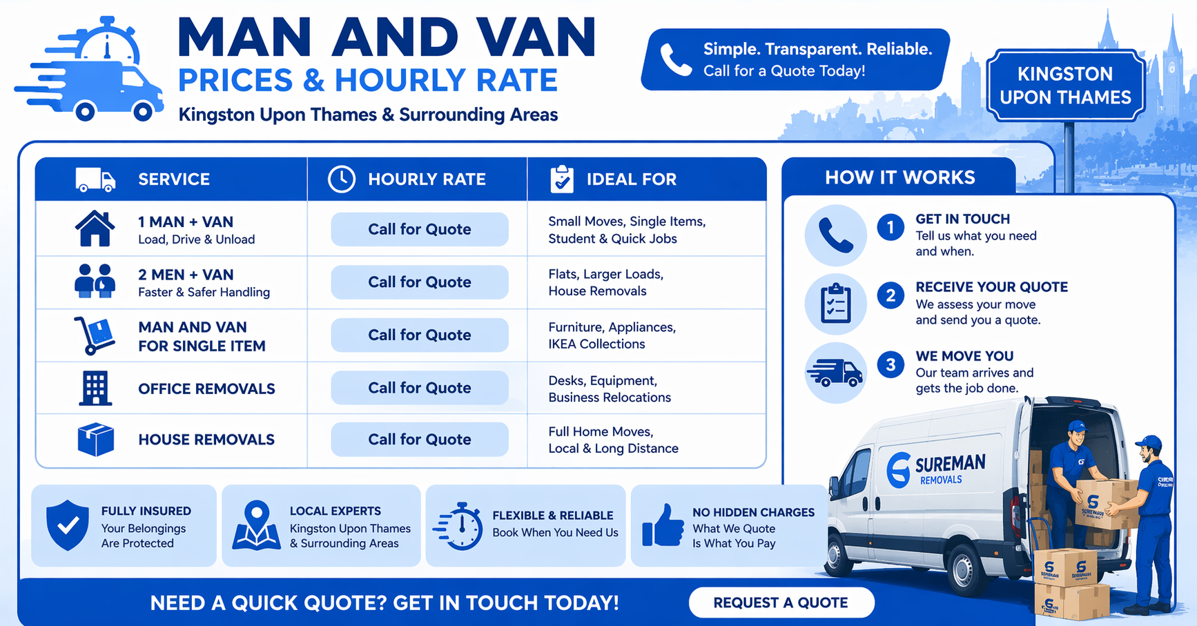 man and van Kingston Upon Thames hourly rate infographic blue and white