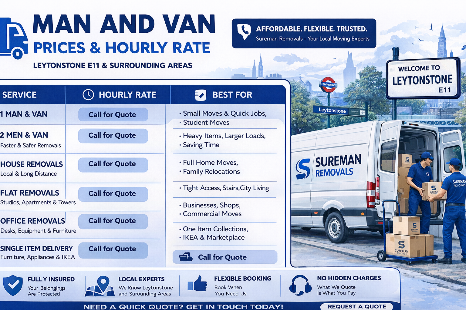 man and van Leytonstone hourly rate infographic blue and white