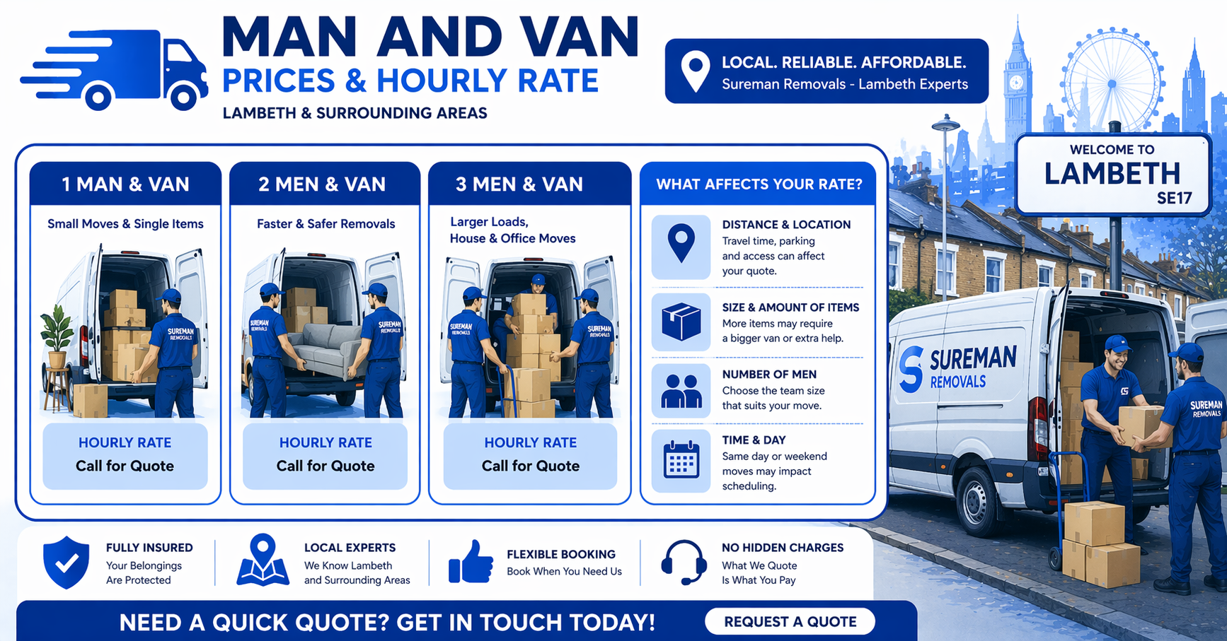 man and van Lambeth hourly rate infographic blue and white
