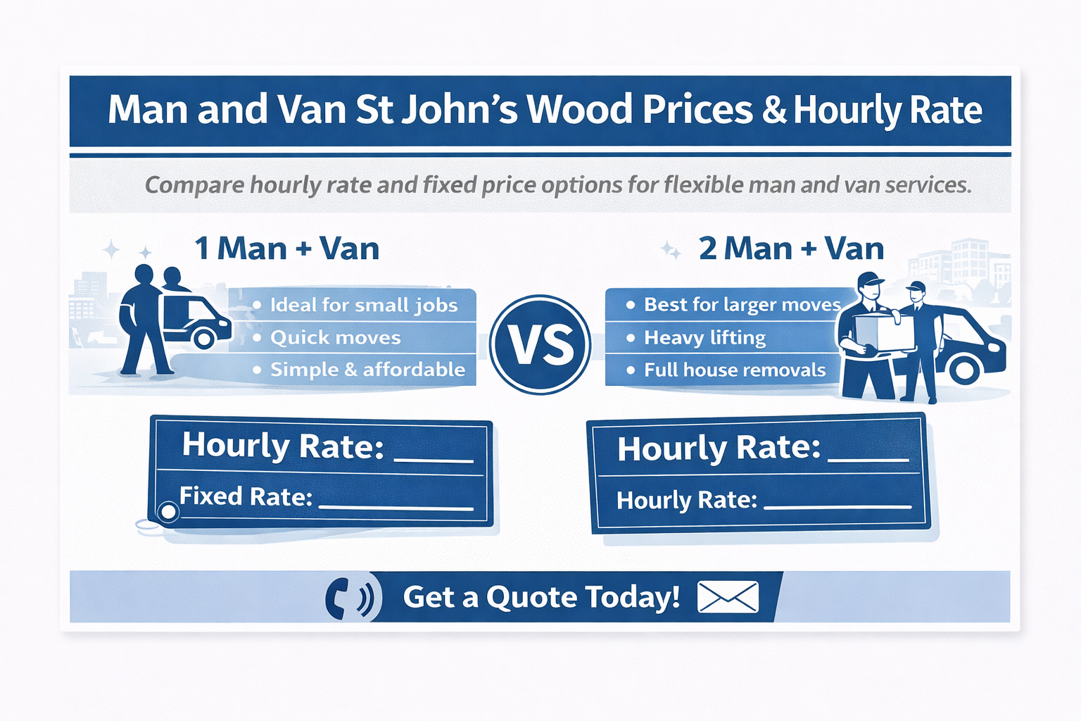 Infographic showing man and van St John’s Wood prices and hourly rate options