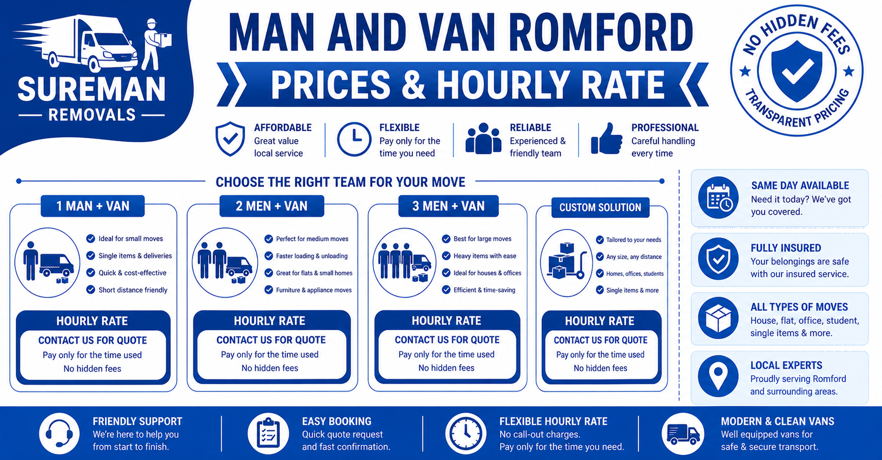 man and van Romford prices hourly rate infographic RM11 no hidden fees