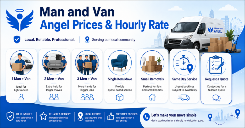 Man and Van Angel prices and hourly rate infographic in blue and white