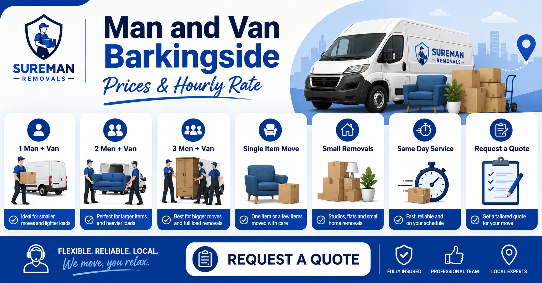 Man and Van Barkingside prices and hourly rate infographic for small removals and same day moving services