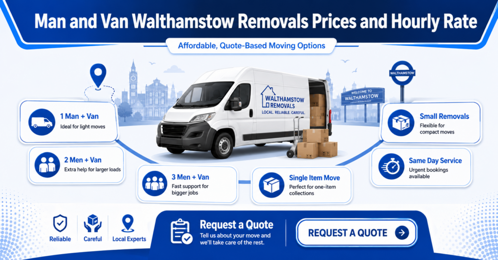 Man and Van Walthamstow removals prices and hourly rate infographic