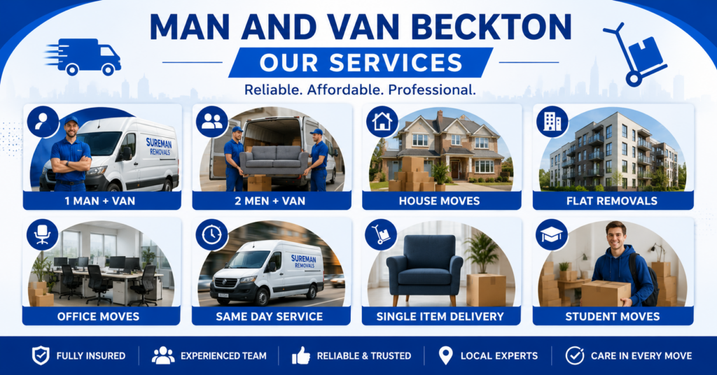 Man and van Beckton service options infographic with removals and delivery solutions
