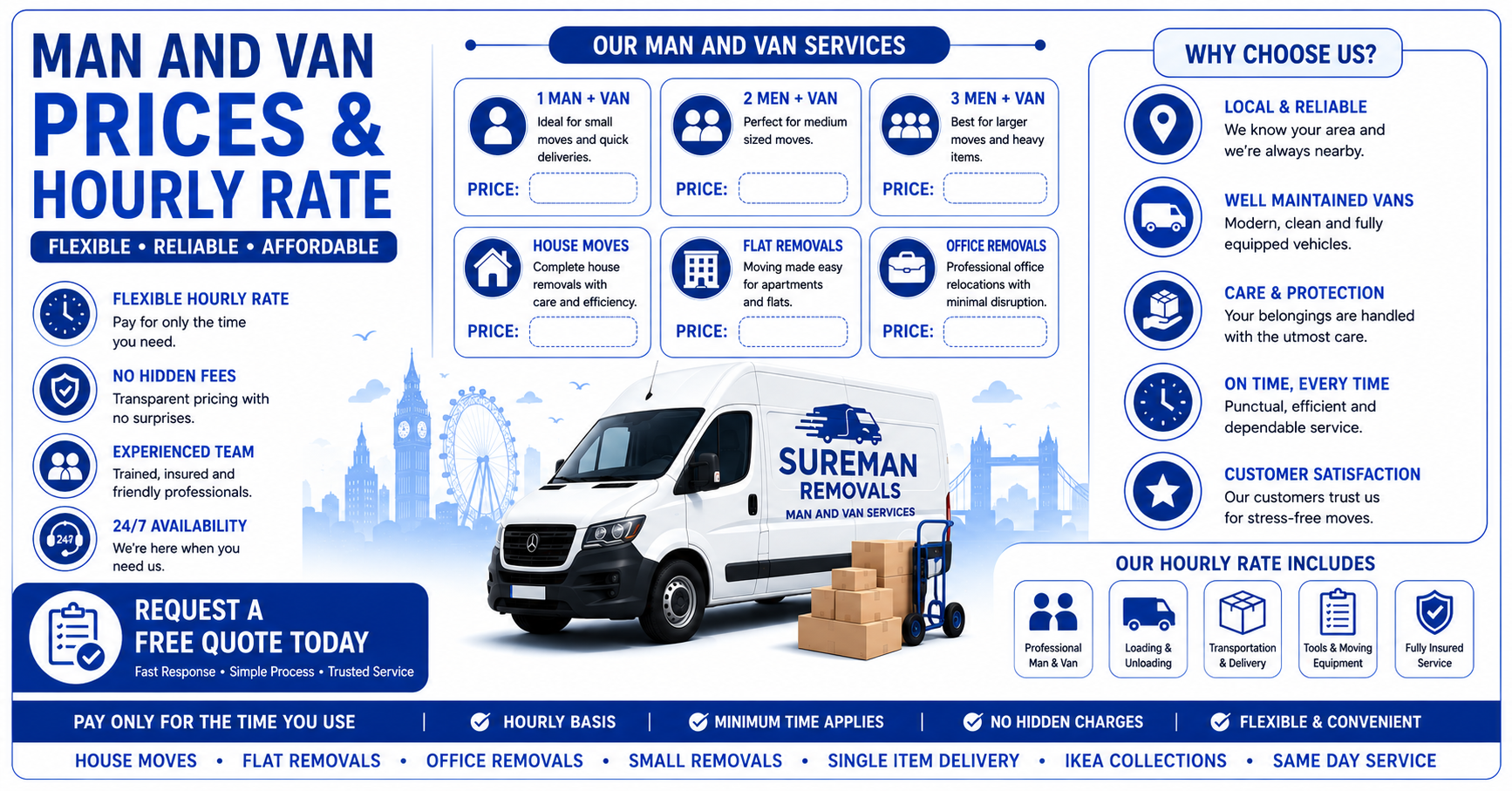 man and van Kidbrooke prices hourly rate infographic SE3