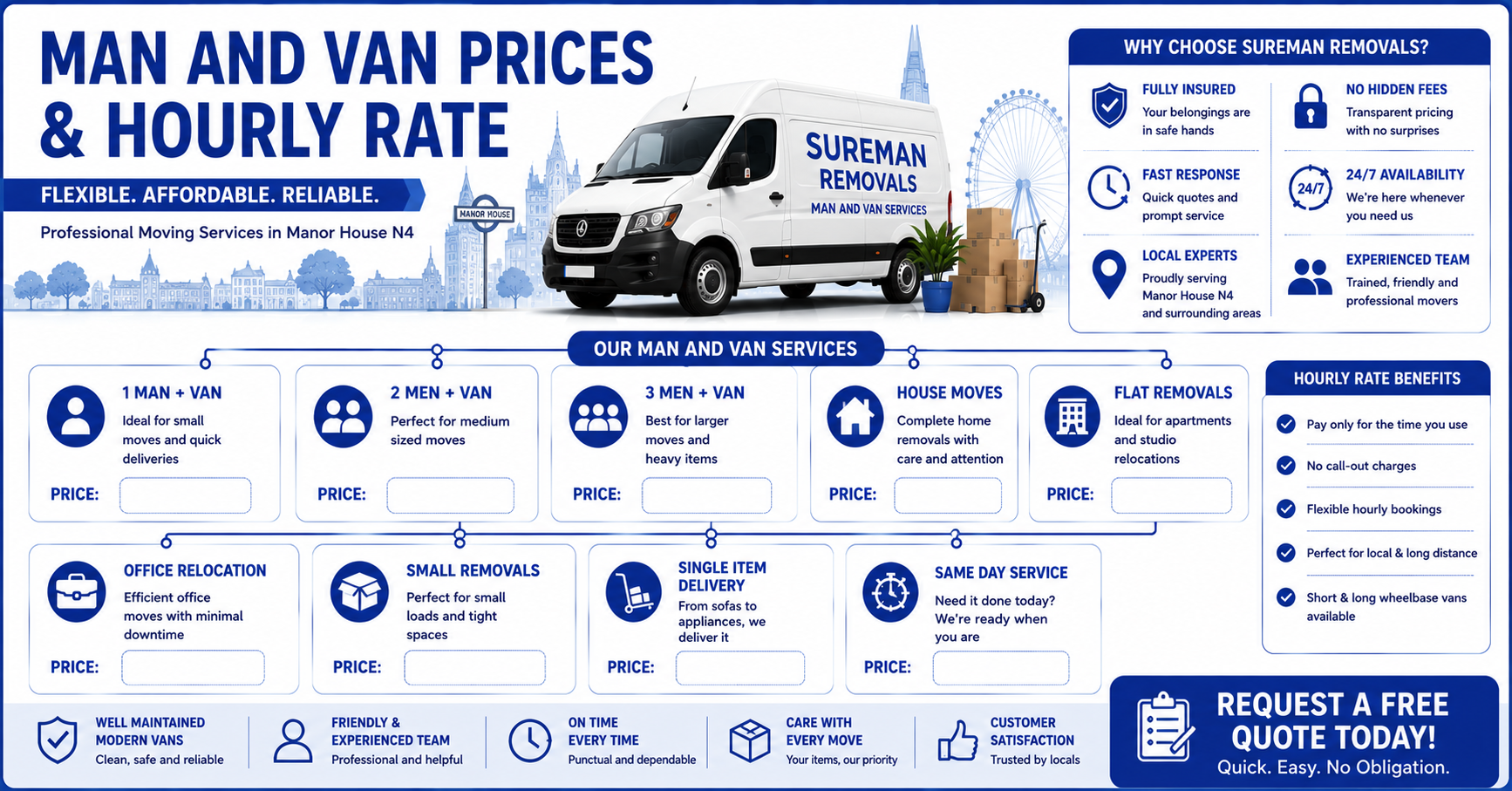 man and van Newham prices hourly rate infographic E12