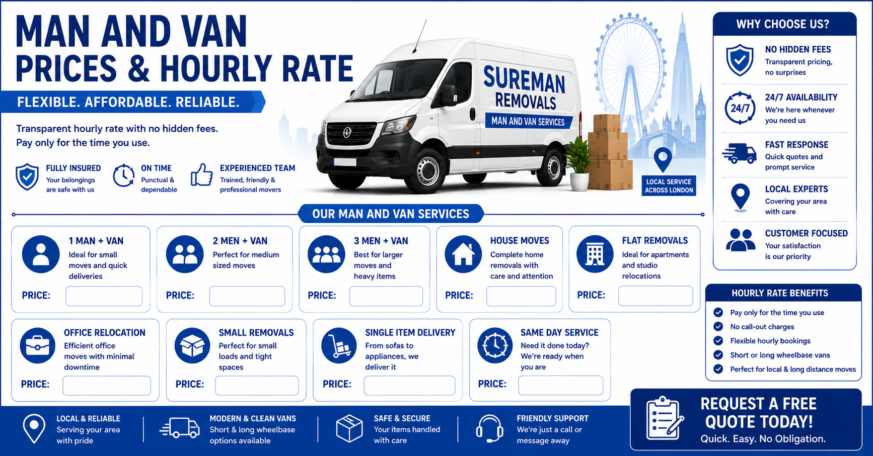 man and van Muswell Hill prices hourly rate infographic N10