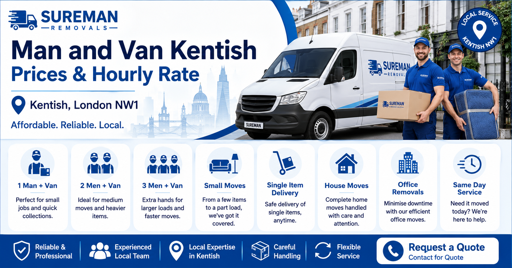 Man and Van Kentish prices and hourly rate infographic with service options