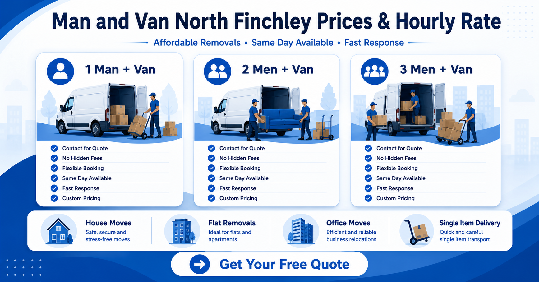 Man and van North Finchley pricing infographic showing service options and hourly rate without prices