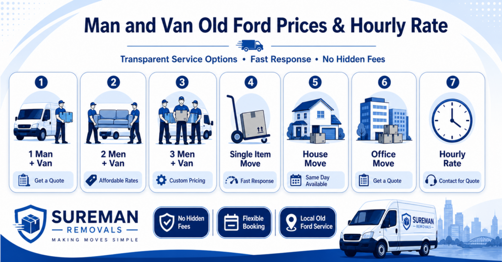 Man and van Old Ford pricing infographic showing service options and hourly rate without prices