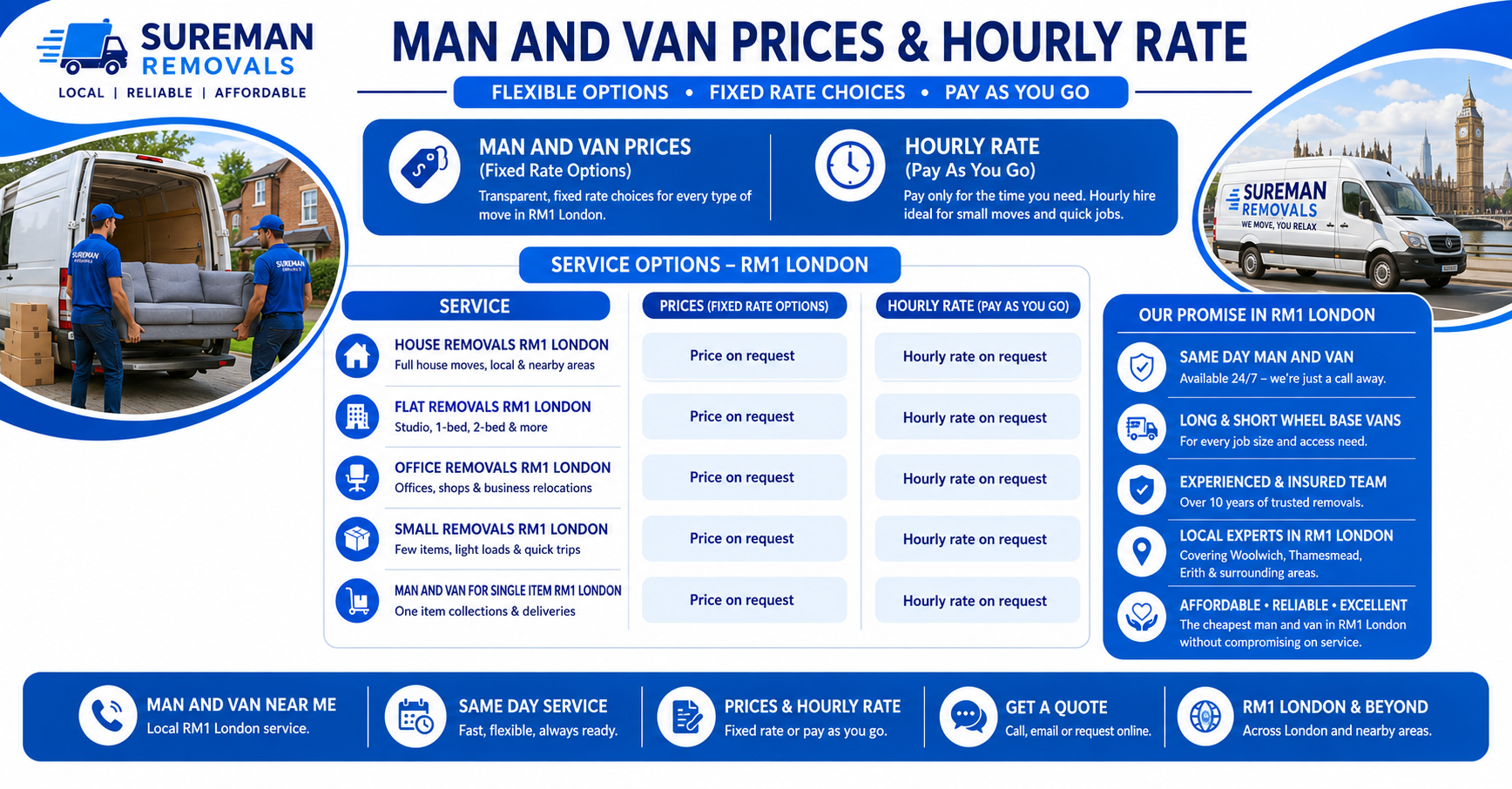 Flexible hourly rate Man and Van SE20 London service
