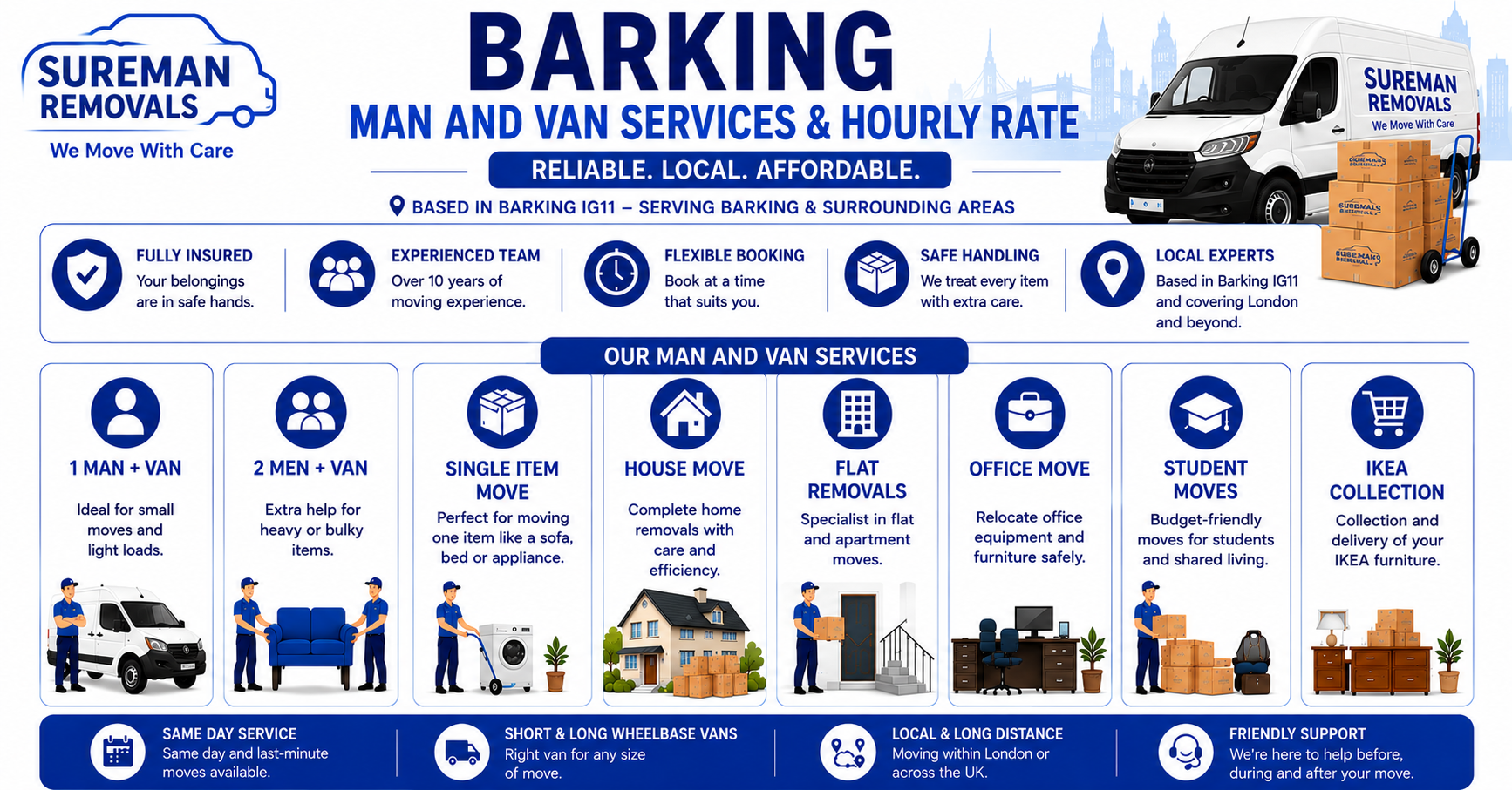 Infographic showing Man and Van Barking service options with van sizes and team setups