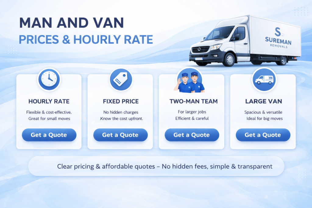 Elephant and Castle removals infographic showing man and van services and moving solutions