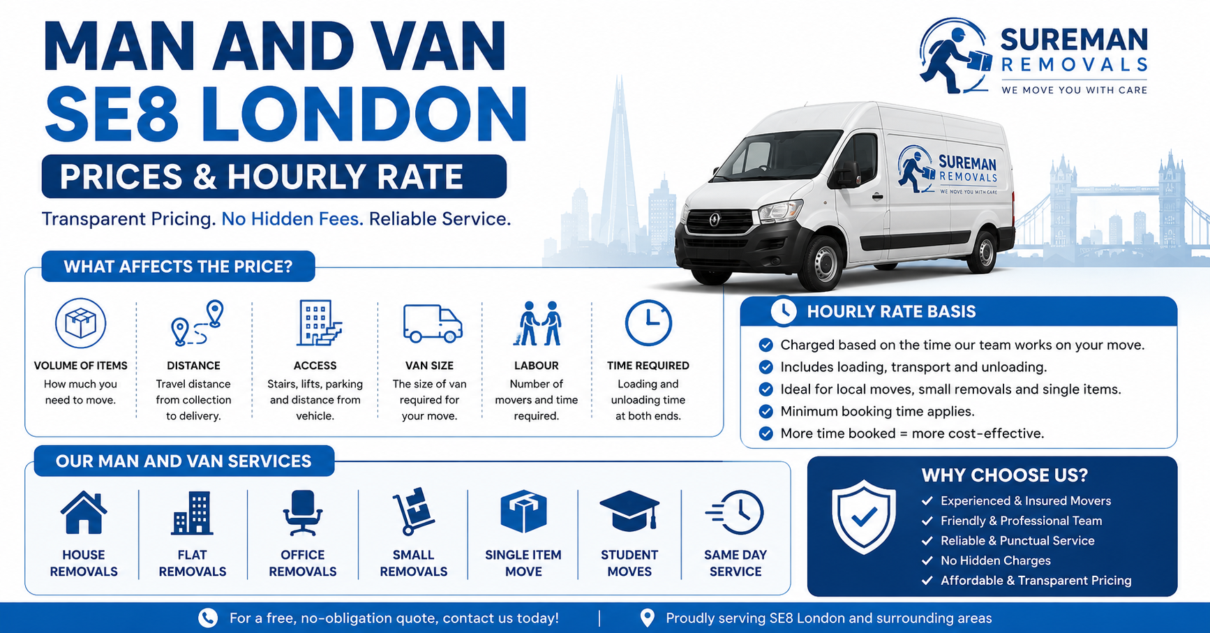 Man and Van SE8 London prices and hourly rate infographic for removals