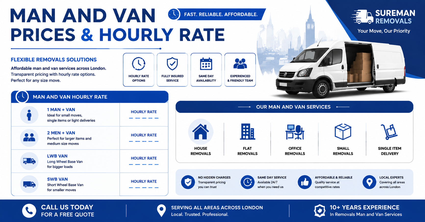 Flexible hourly rate Man and Van SE24 London service