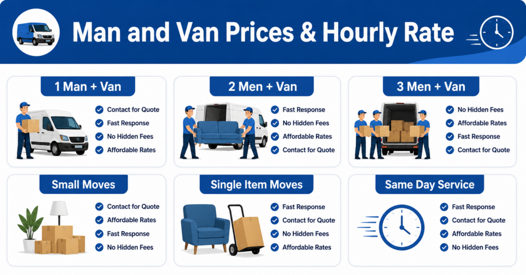 nfographic showing Hendon man and van services